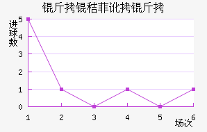 ���շƶ��½�������������