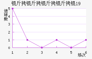 ���������U19��������������