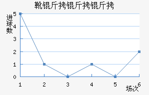 ѥ�����ؽ�������������