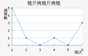 �����֧��������������