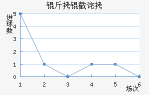 ���ز�˹��������������