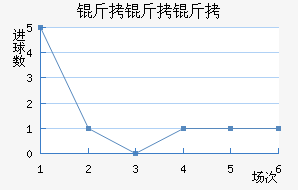 ������˹�ӽ�������������