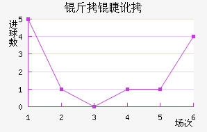 ī�������޽�������������