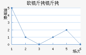 ŷ������������������