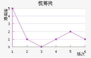 魳ǽ�������������