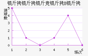 �����ﾺ��B�ӽ�������������