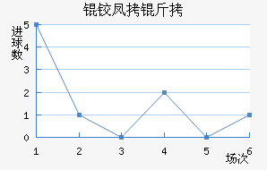 �����߾�����������������