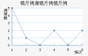 ��׼���ν�������������