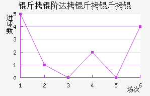 ���״�����˽�������������