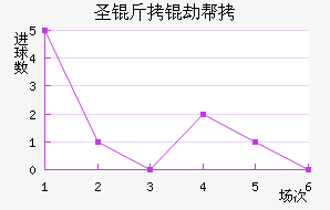 ʥ���ٰ���������������