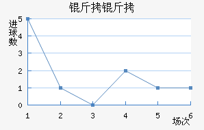 ���ٽ�������������