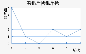 Ŭ�����ǽ�������������