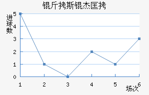 ��˹�ܿ˽�������������