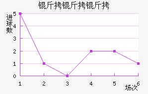 ��������������������