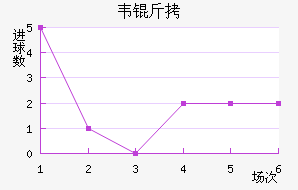 Τ����������������