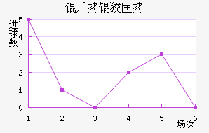 ���ƿ���������������