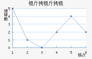 ��к����Ҷӽ�������������