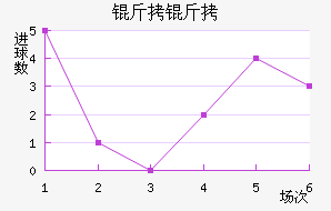 ����Ľ��ڽ�������������