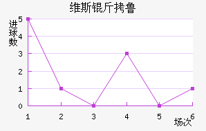 ά˹��³��������������