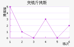 ͻ��˹��������������