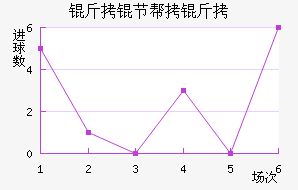 ���ڰ��н�������������