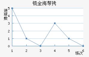 �S�𺣰�����������������