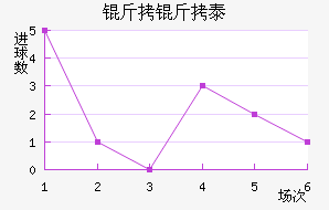 ����̩��������������