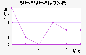 �����˱���������������