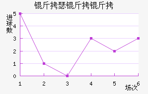 ��ɪ������������������