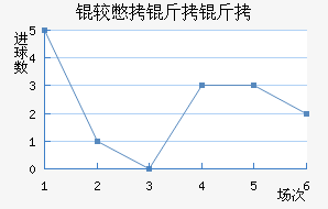 �ϱ������������������