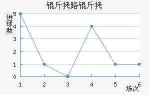 ��·�ӽ�������������