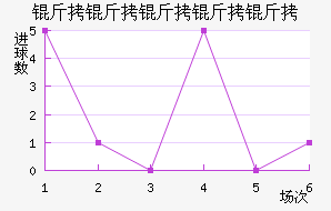 �����������������������