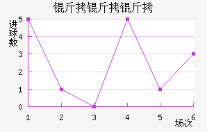 ������˹�ʹ��������������