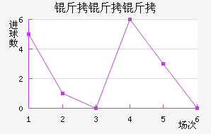 ����¡����������������������