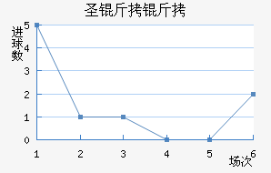 ʥ���ƽ�������������