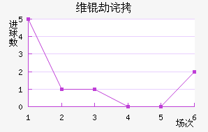 ά�ٲ��������������