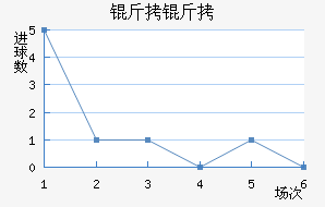 �������н�������������