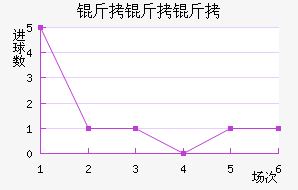 �����ǽ�������������