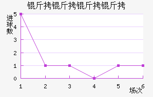 �������˽�������������