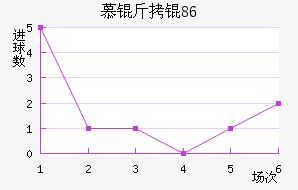 Ľ���1860��������������