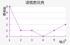 ŵ�̶ٽ�������������