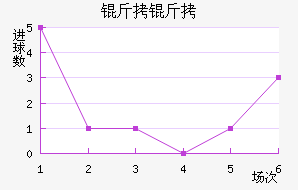 ���������º��ǽ�������������