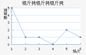 �����ɿ�AEK��������������