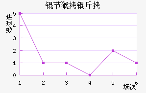 �µ����ں��˽�������������