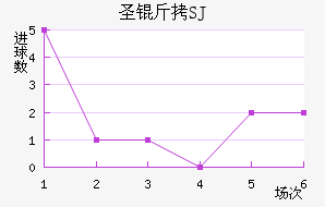 ʥ����ʥ������������������