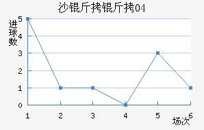 ɳ����04��������������