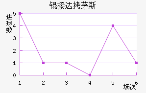 �Ӵ�é˹��������������