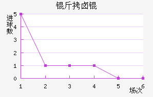 ��±���������������