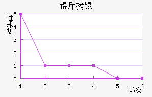 ��ɽ�������������