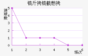 ���ر���������������